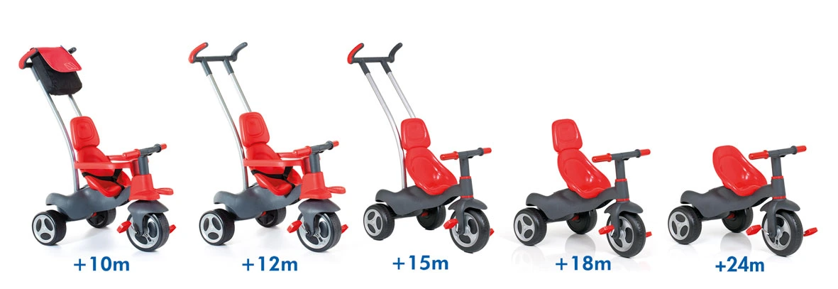 Triciclo Trike Soft Control – Molto Evolutivo, seguro y cómodo para los primeros paseos